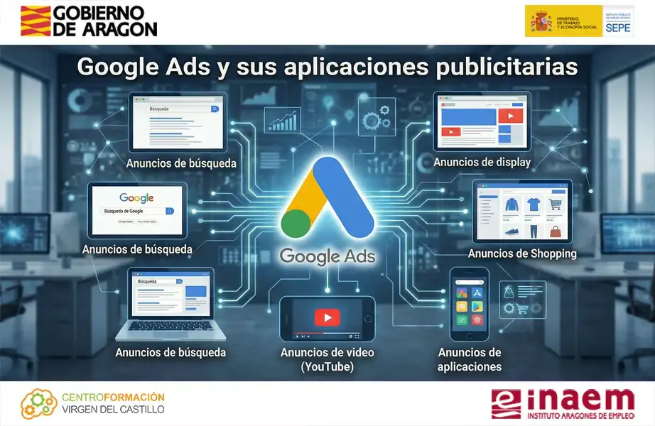 google-adwords